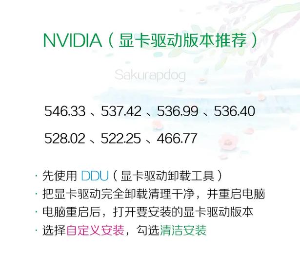 绝地求生1070显卡设置