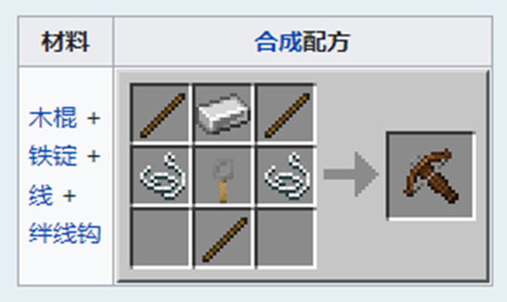 我的世界弩厉害吗 我的世界弩厉害吗