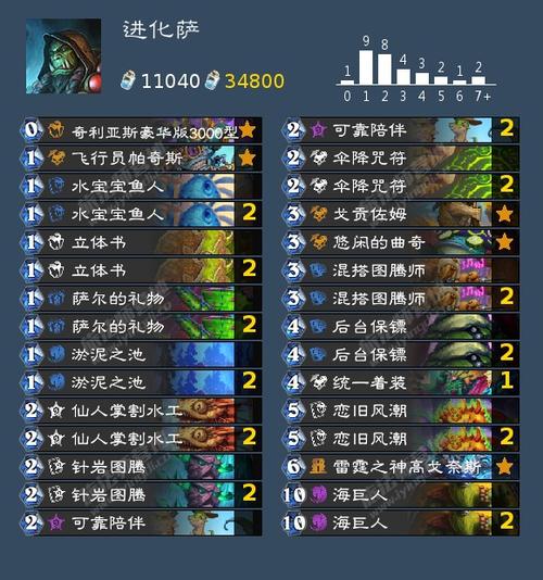 炉石传说版本更新时间