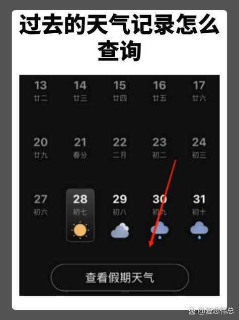知天气历史版本