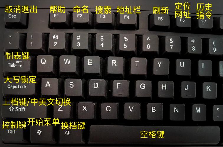 电脑上输入键盘不见了怎么办