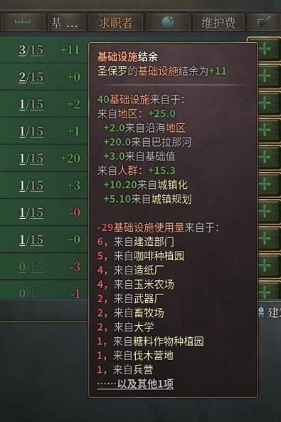 维多利亚3修改