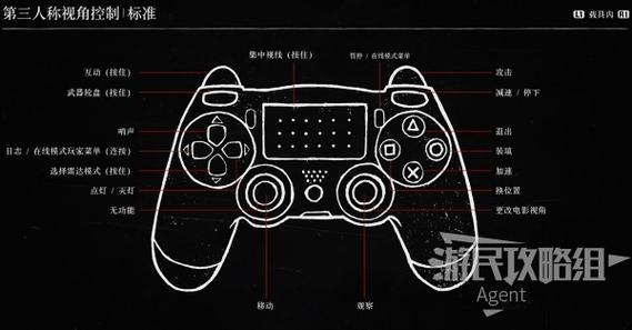 大表哥2手柄按键截图3