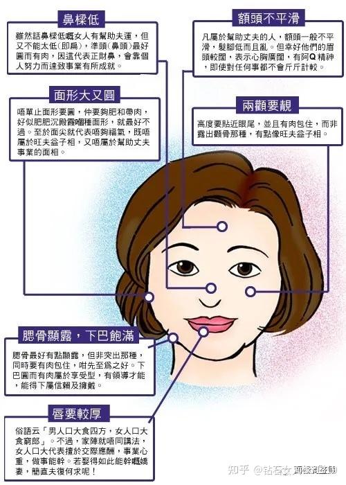 越旺夫的女人身体越差,是