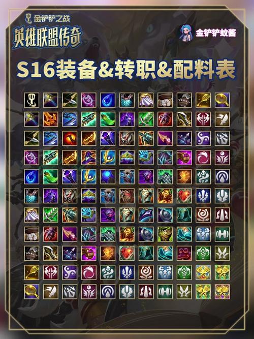 金铲铲怎么合成魔法师