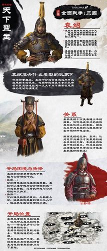 三国全面战争武将技能介绍