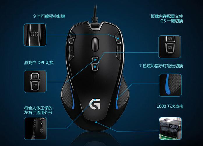 高dpi鼠标有什么用
