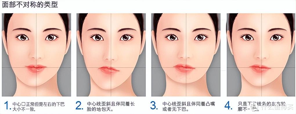 女人皮肤和男人皮肤区别