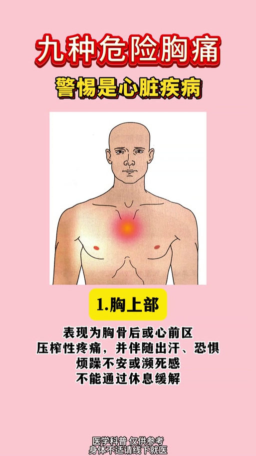 男性左侧疼痛位置图