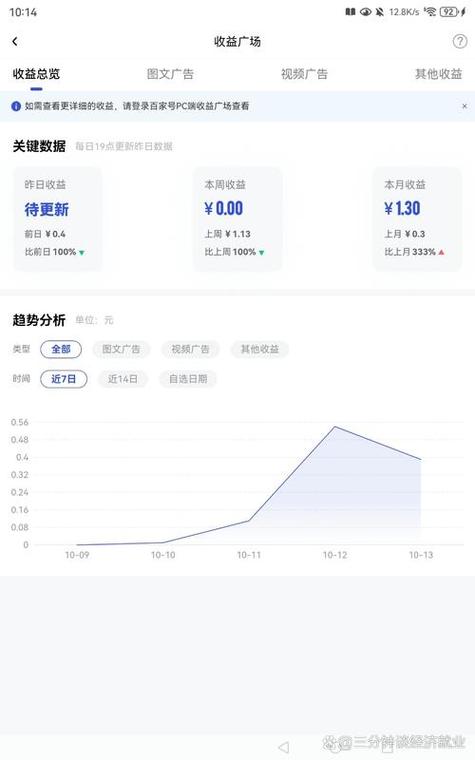 百家号怎么获得推荐量截图2