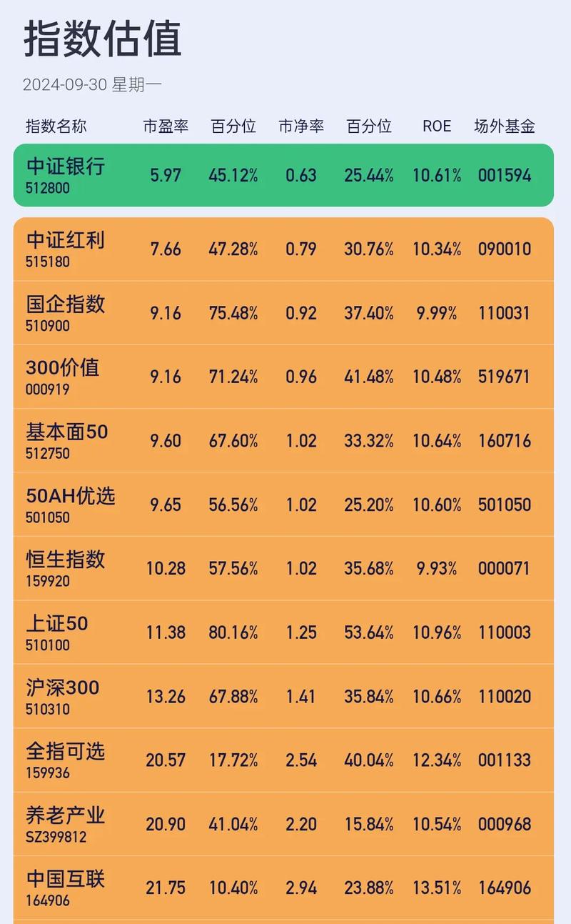 000390今日实时估值