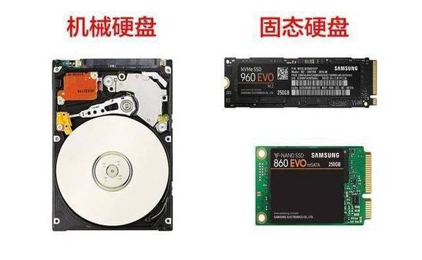 固态硬盘长什么样
