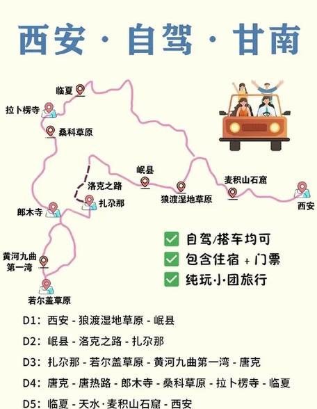 自驾甘南最佳路线图