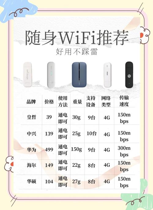 小黑辅助网的功能介绍