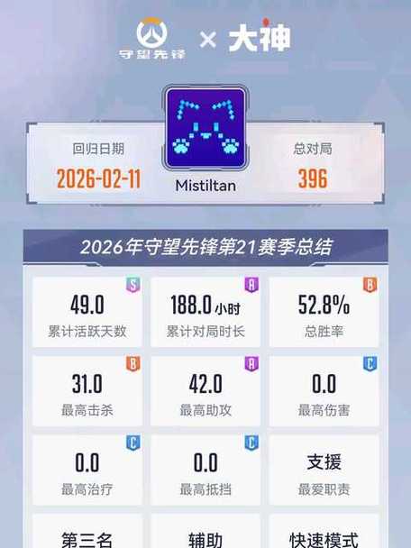 守望先锋战绩查询