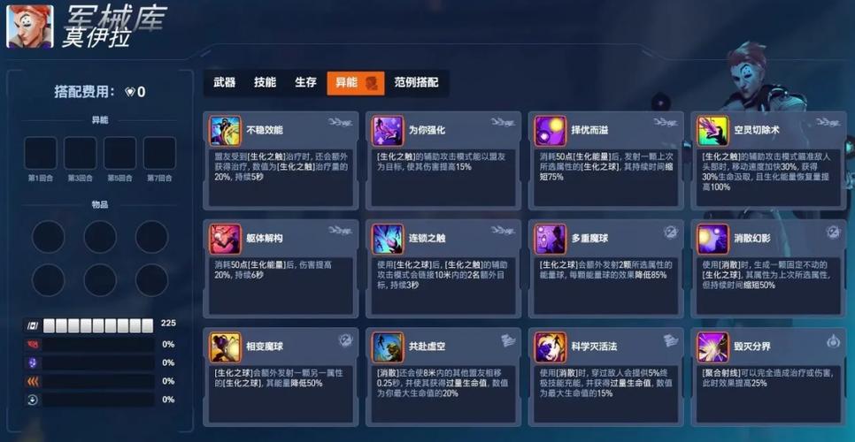 各种异能大全和技能