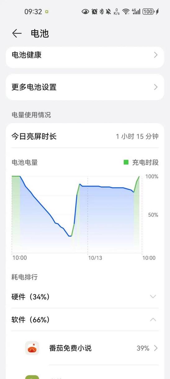 鸿蒙4.0.0.127耗电快