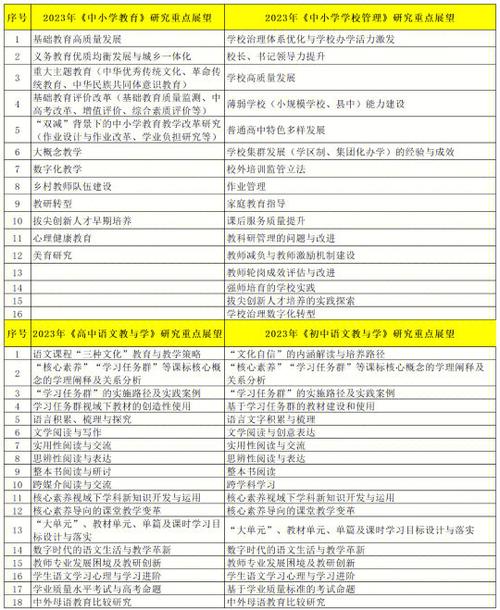 热点怎么开