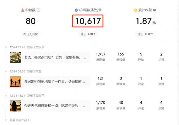 头条3万阅读量多少钱