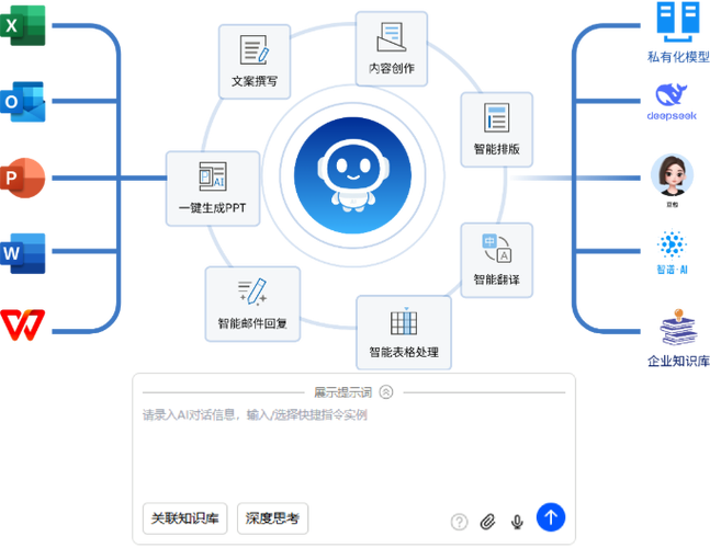 gg修改器虚拟框架