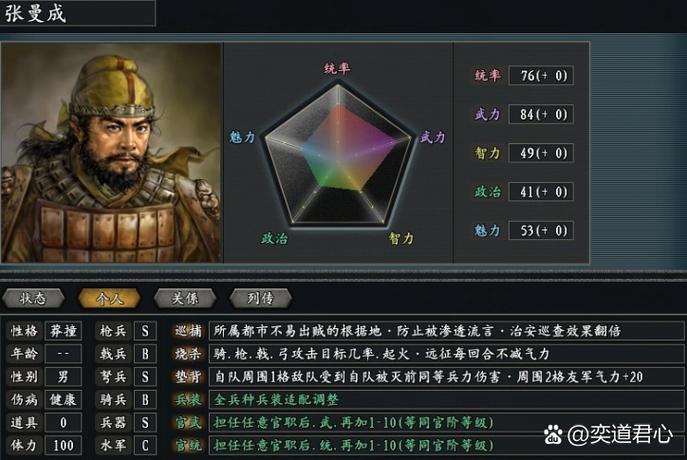 三国志10武将排名
