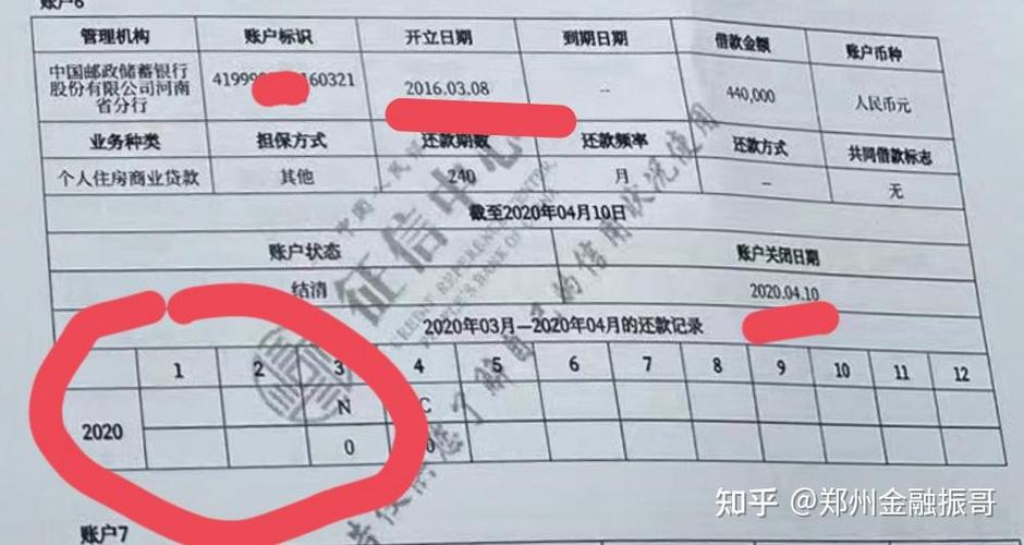 清除网贷申请记录