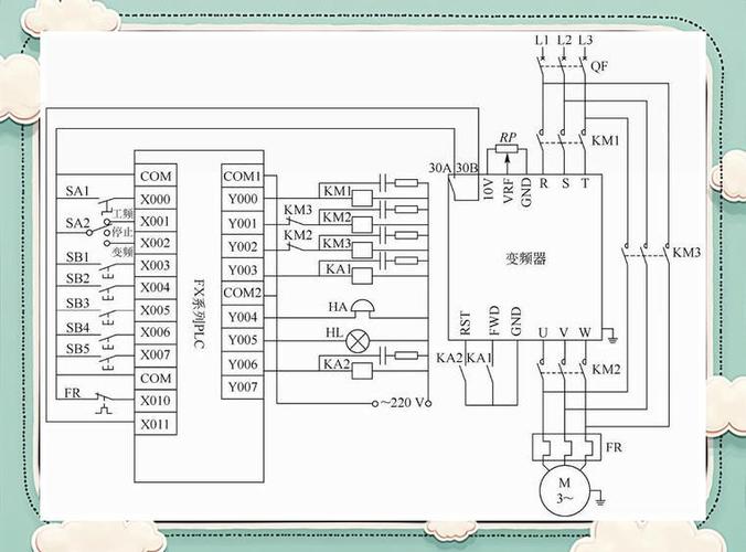 plc故障诊断与维修截图2
