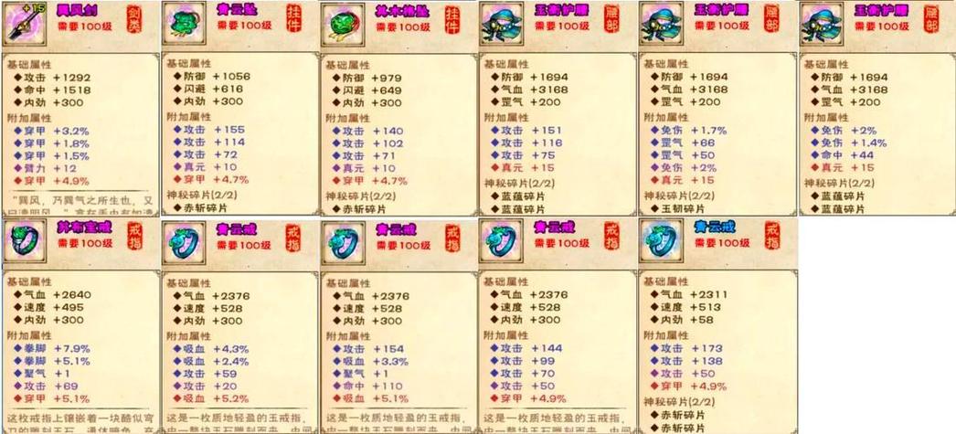 为什么王者荣耀战力加1