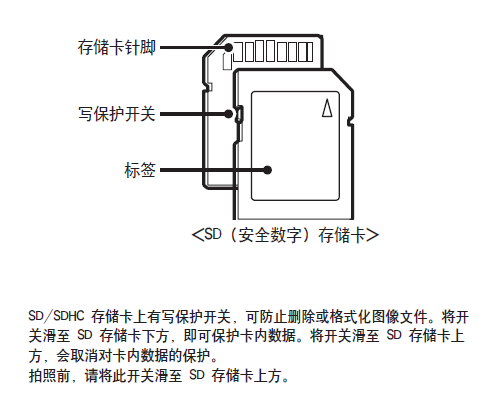 相机存储卡锁起是什么意思
