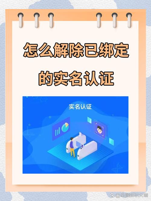橙光怎么解除实名认证