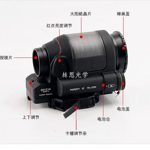 全息镜和红点镜是什么
