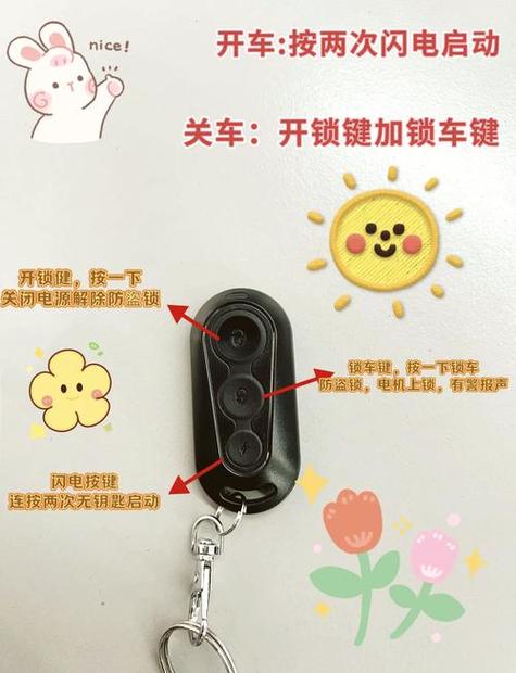 电动车钥匙锁车里了怎么办