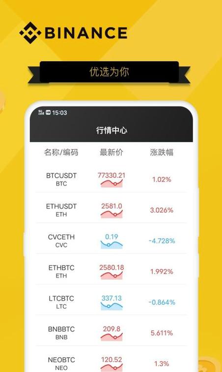 币coinAPP下载