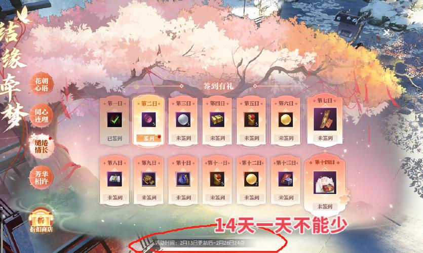 七日之都签到15天奖励