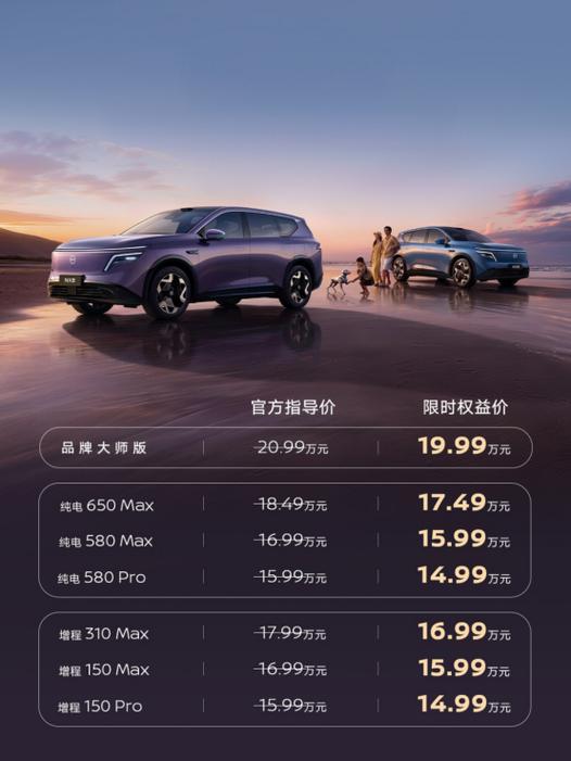 东风日产nx8价格