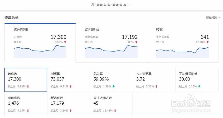 淘宝客流量属于什么流量