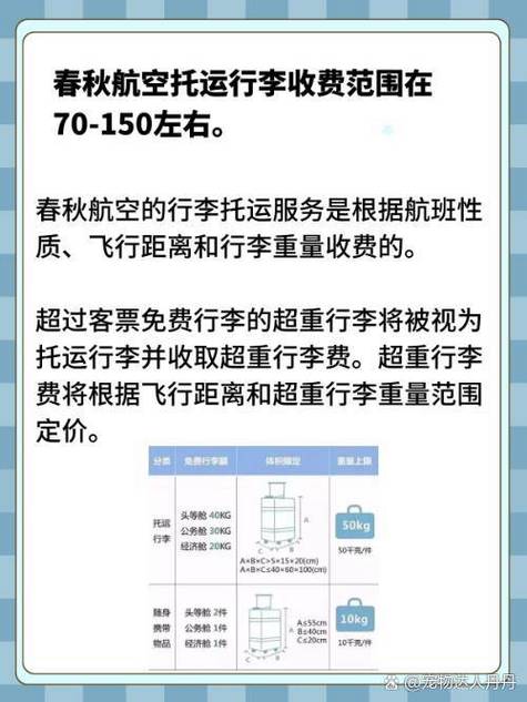 机票托运行李收费标准