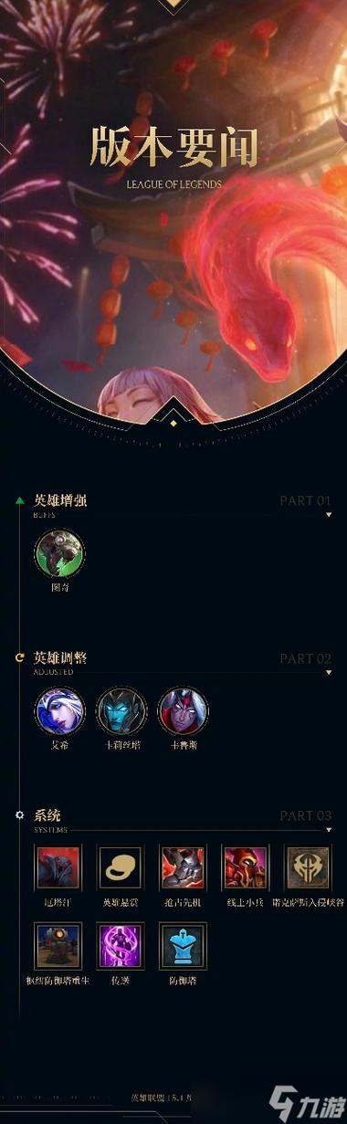 lol多久赛季排位重置