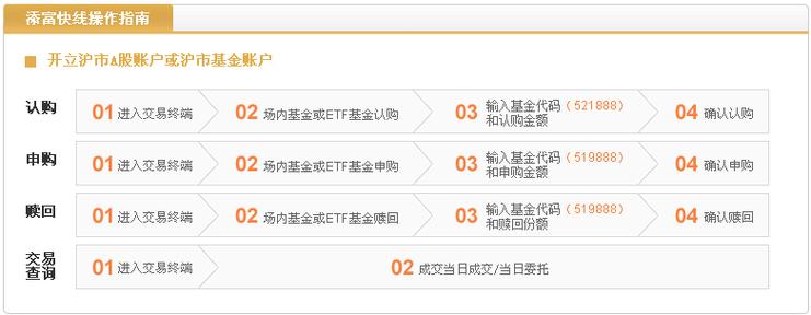什么app可以赚钱提现到微信