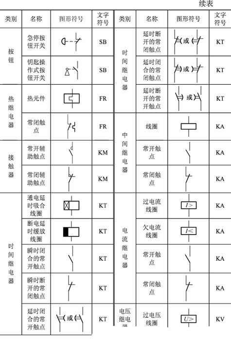 继电器图形符号