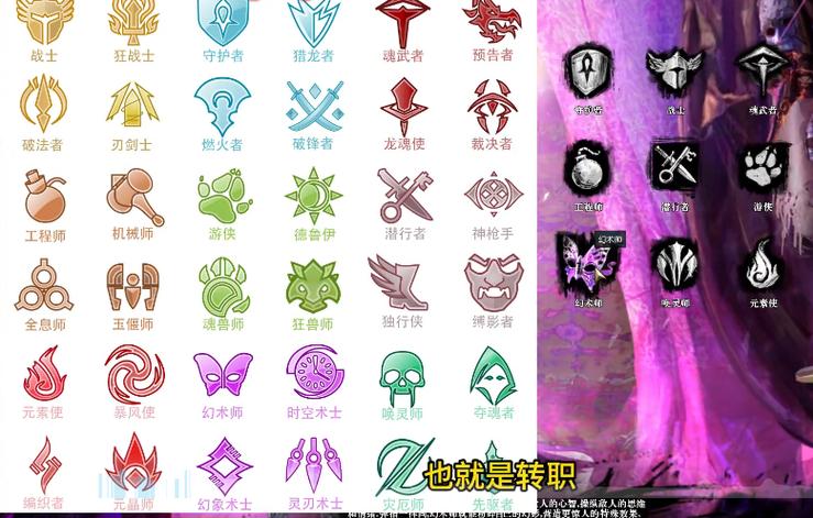 激战hd哪个职业厉害