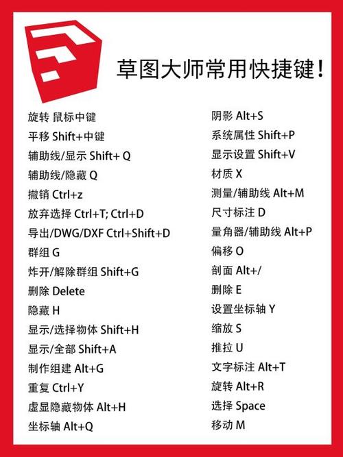 笔记本快捷键f4用不了