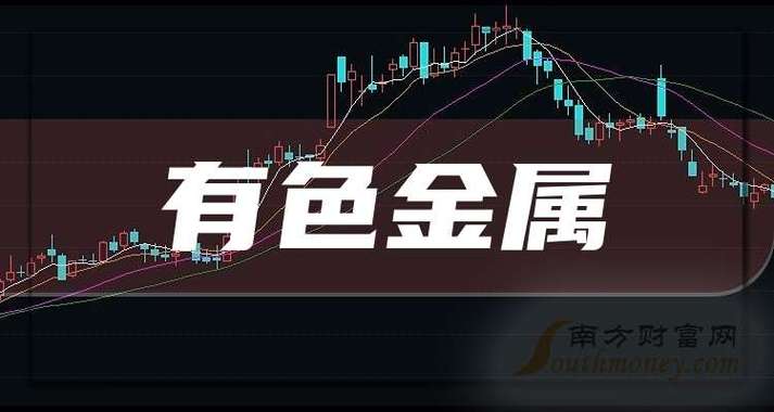 一板定势二板龙头三板成妖