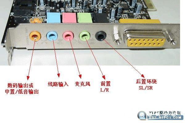声卡接在功放前还是后