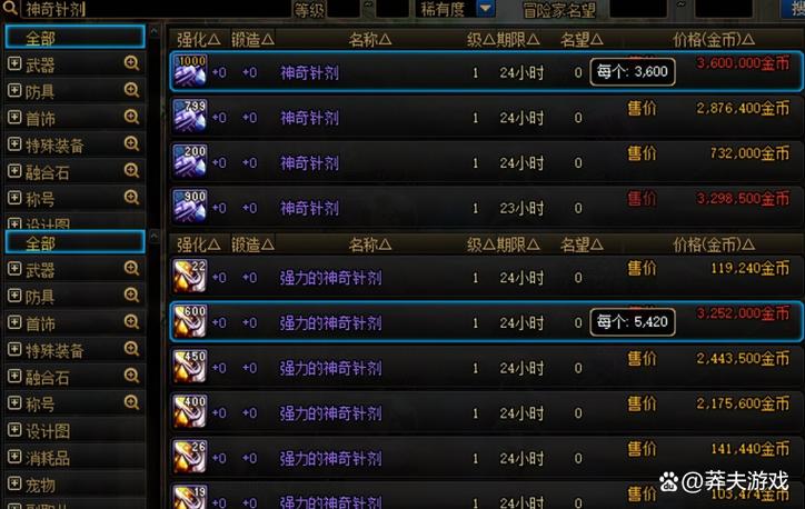 dnf信用分查询 dnf信用分查询