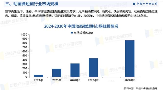 最新网剧2026