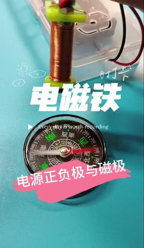 制作简易电磁铁