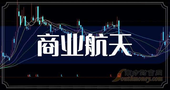 航天最厉害三个龙头