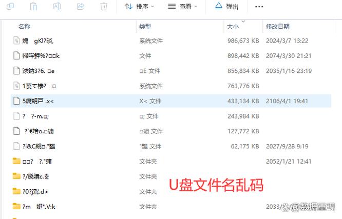 U盘文件为什么乱码了