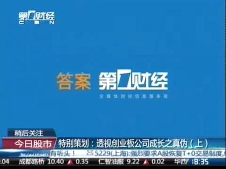 直播财经频道的今日股市 直播财经频道的今日股市